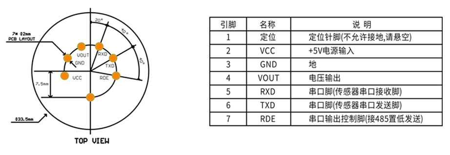 智能型氟氣傳感器模組針腳定義