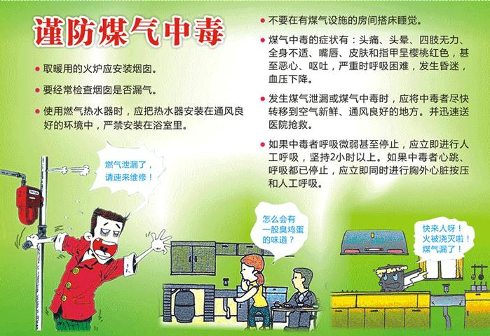 煤氣中毒