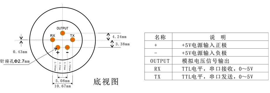 智能型VOCs傳感器模組針腳定義