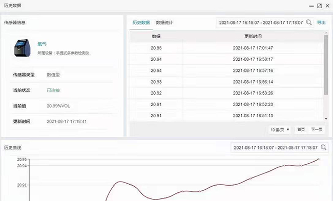 無線手提式氣體檢測(cè)儀設(shè)備參數(shù)