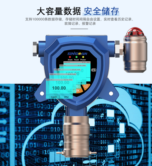 在線監(jiān)測型可燃氣體報警器