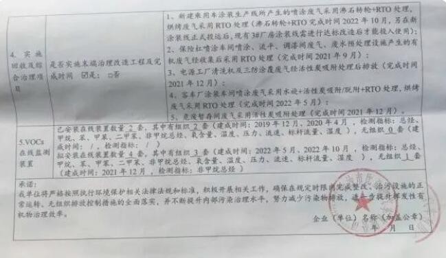 比亞迪涂裝項(xiàng)目報(bào)告書