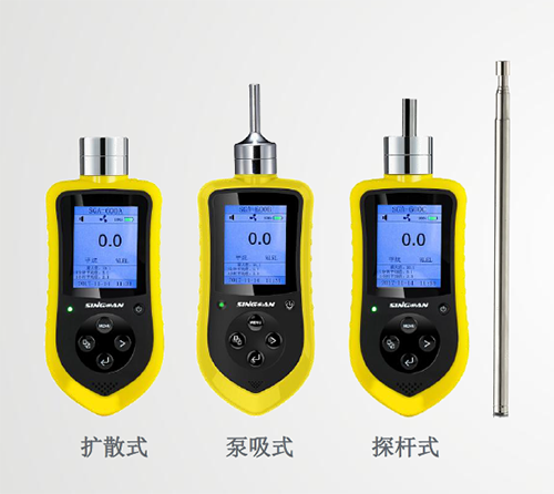 便攜式揮發(fā)性有機(jī)化合物氣體檢測儀