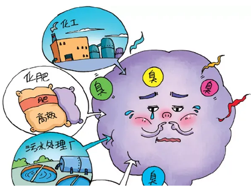 惡臭污染