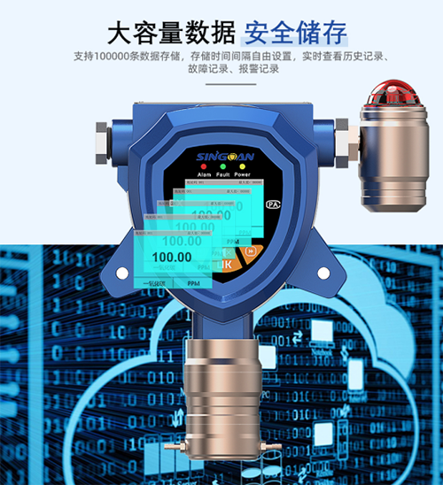 氨氣檢測儀怎么選型檢測原理，測爆和測毒有什么區(qū)別