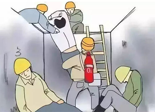 有限空間