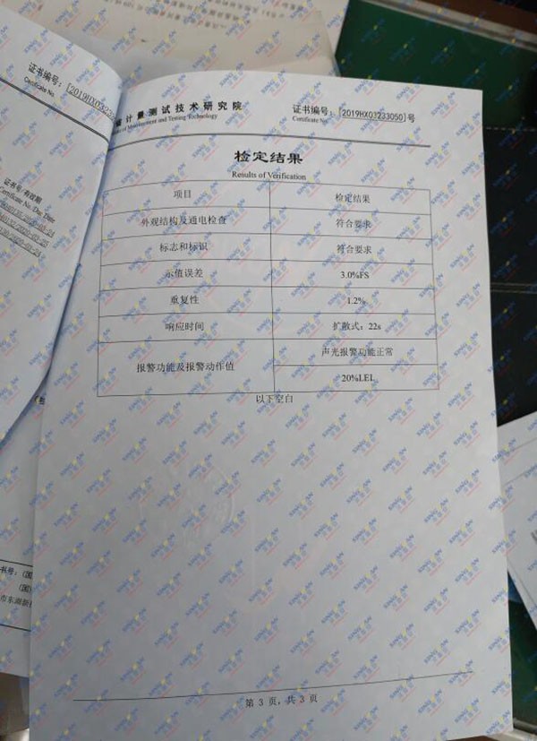 四氫呋喃檢測儀計量校準(zhǔn)報告