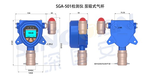 主動(dòng)式氣體檢測(cè)儀