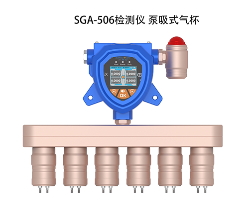 地下管廊六合一可燃有毒氣體偵測儀