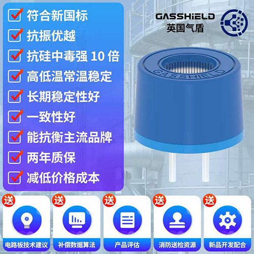 英國氣盾甲烷傳感器