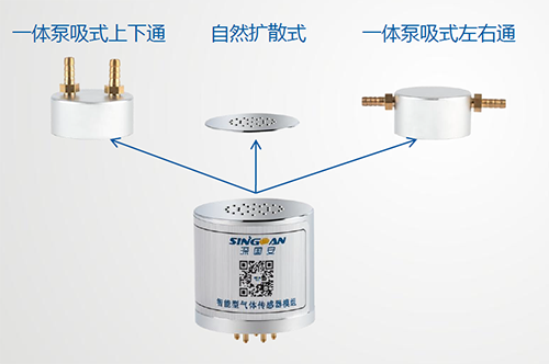 智能氣體傳感器