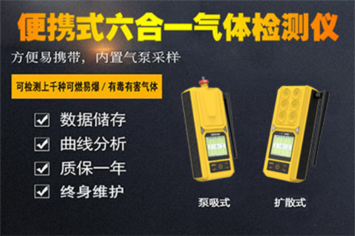 火災(zāi)煙霧便攜式六合一氣體檢測儀